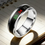 Stainless Steel Couple Mood Ring